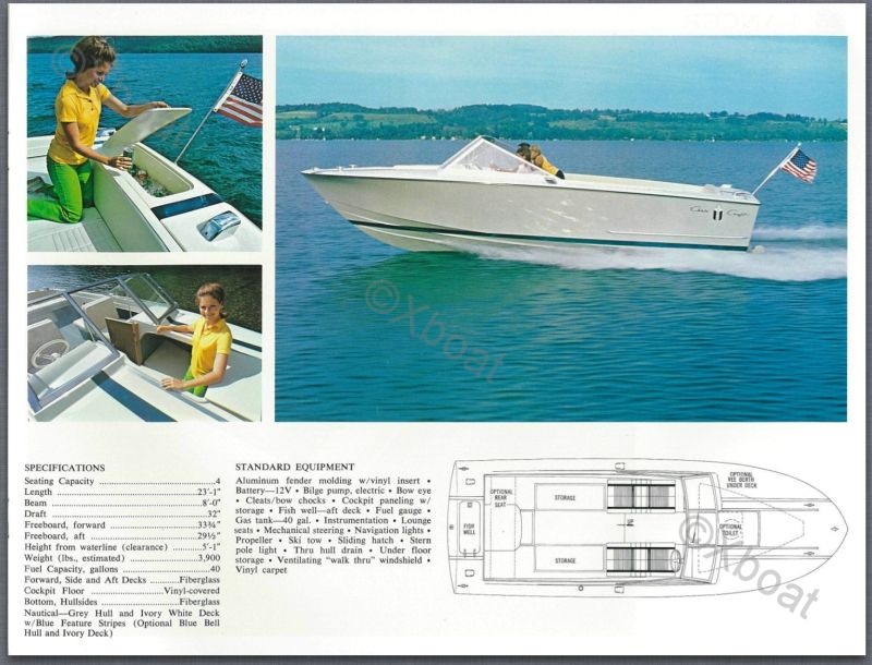 Yacht d'occasion CHRIS CRAFT LANCER 23